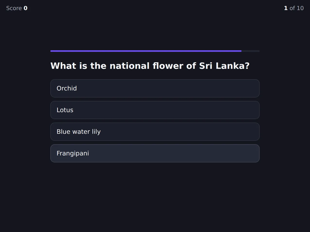 Sri Lanka Quiz cover art